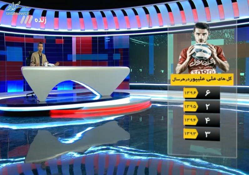در برنامه نود چه گذشت؟ / روایت تلخ ستاره فوتبالی که سوخت در برنامه نود چه گذشت؟ / روایت تلخ ستاره فوتبالی که سوخت