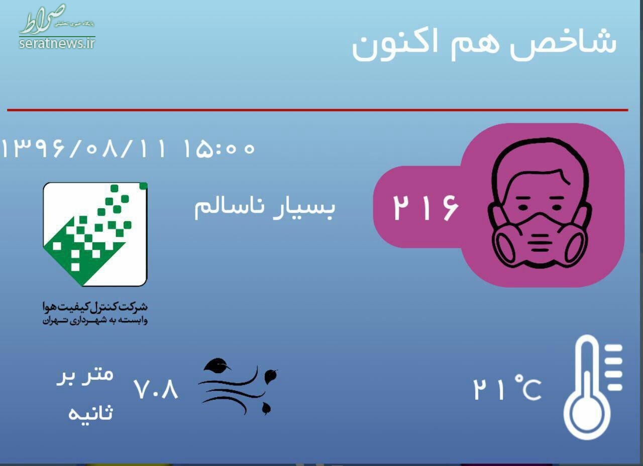 هوای تهران بسیار ناسالم شد +عکس