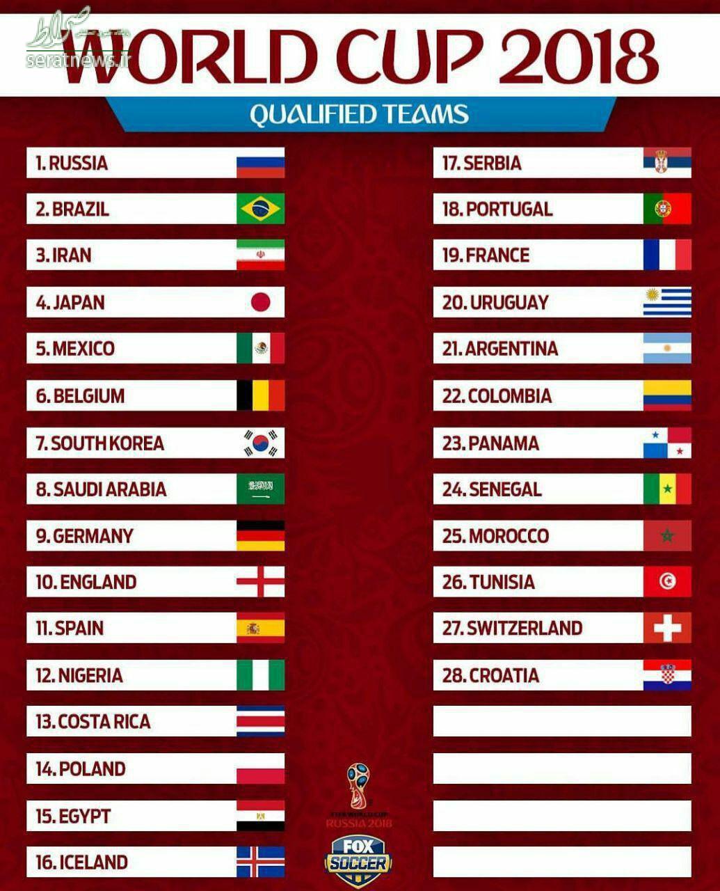 جدول/ ۲۸ تیم صعود کرده به جام جهانی