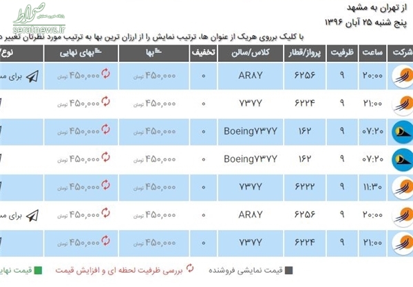 افزایش قیمت بلیت پروازهای مشهد در آستانه تعطیلات افزایش قیمت بلیت پروازهای مشهد در آستانه تعطیلات