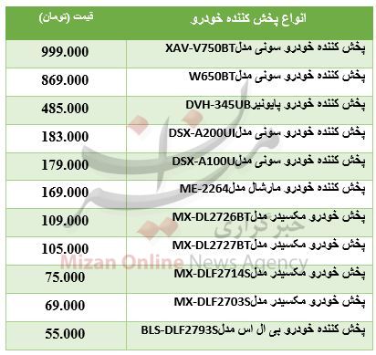 جدول/ قیمت پخش کننده خودرو در بازار