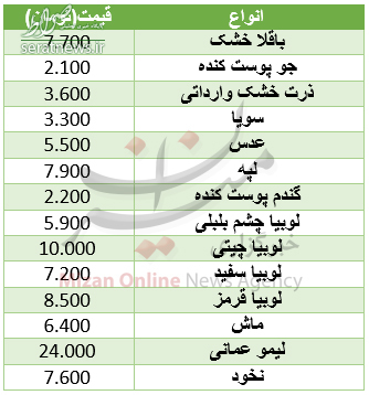 قیم حبوبات در بازار چقدر است؟