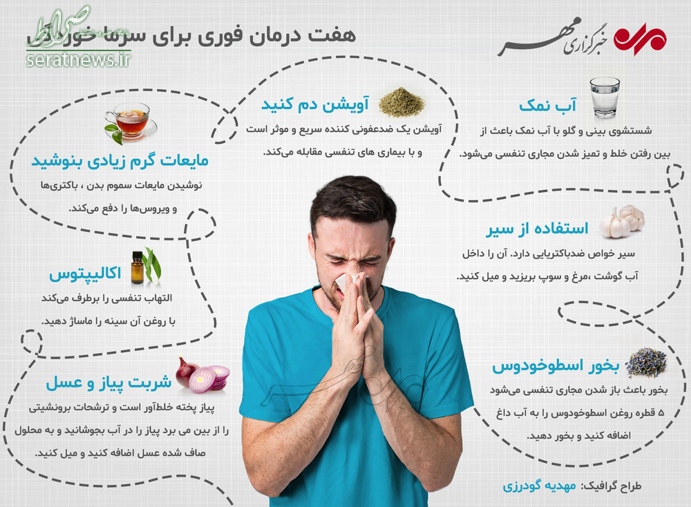 هفت درمان فوری برای سرماخوردگی+اینفوگرافی