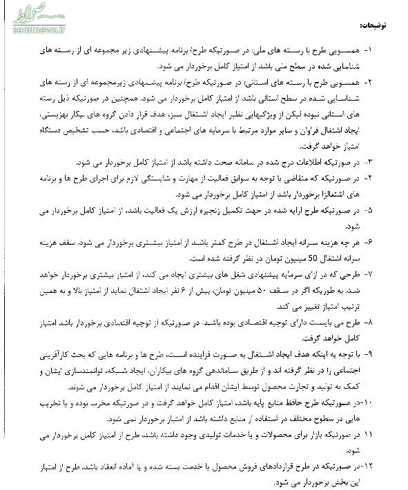 ۱۲ شاخص دریافت وام اشتغال چیست؟+جدول ۱۲ شاخص دریافت وام اشتغال چیست؟+جدول