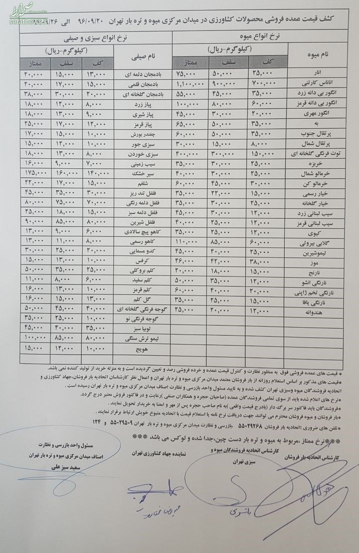 جدول قیمت جدید عمدهفروشی انواع میوه جدول قیمت جدید عمدهفروشی انواع میوه