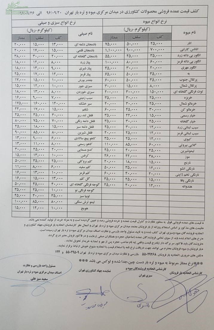 جدول قیمت جدید عمده‎فروشی انواع میوه‌