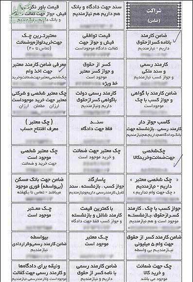 چک سفید امضا ، فقط 250 هزار تومان! +عکس چک سفید امضا ، فقط 250 هزار تومان! +عکس
