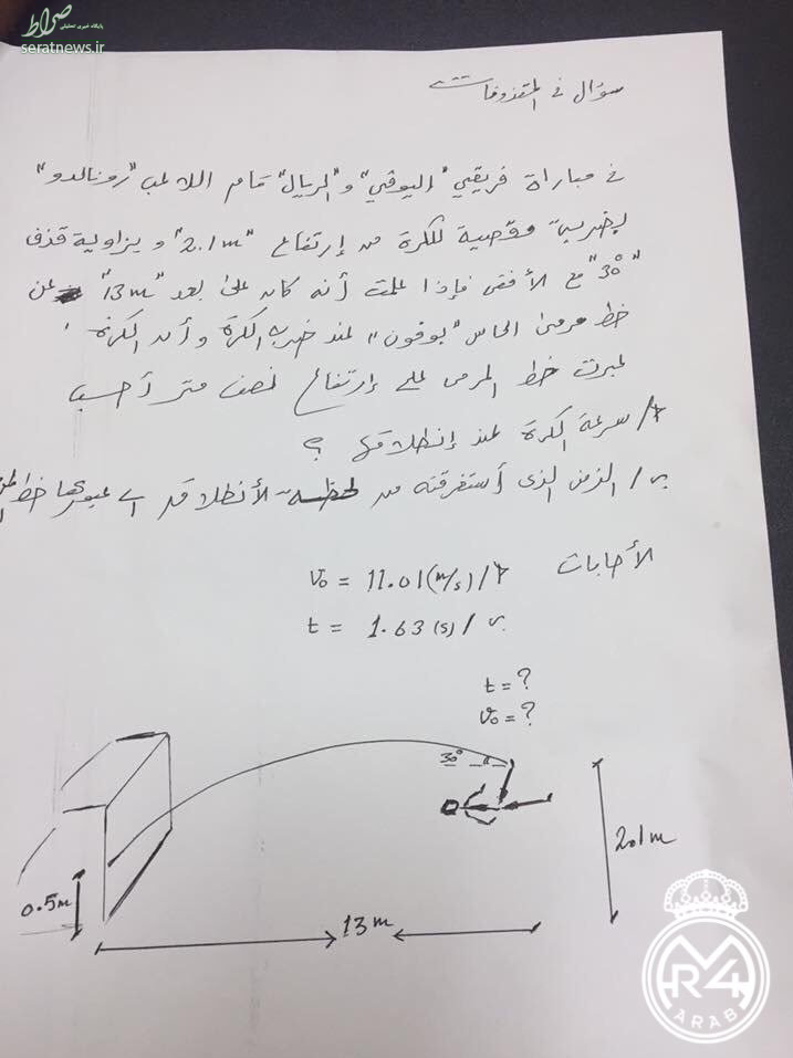 قیچی برگردان رونالدو سوال امتحانی شد +عکس