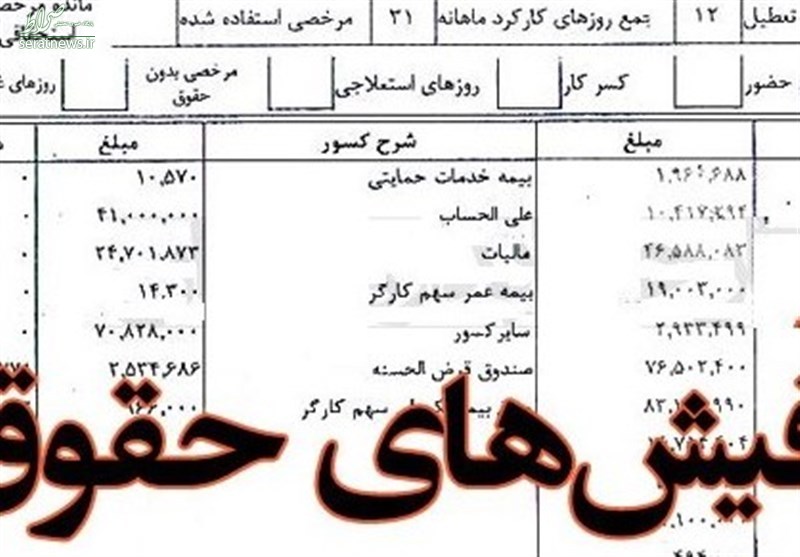 خطر بازگشت دومینووار حقوقهای نجومی در قالب مصوبات افزایش حقوق سازمانها+عکس