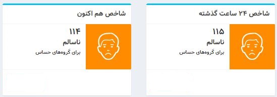 ثبت آلودهترین نوروز ۱۰ سال گذشته برای تهران ثبت آلودهترین نوروز ۱۰ سال گذشته برای تهران