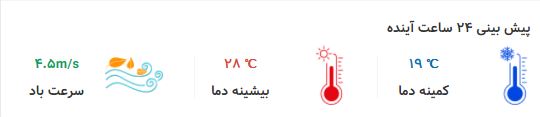 ثبت آلودهترین نوروز ۱۰ سال گذشته برای تهران ثبت آلودهترین نوروز ۱۰ سال گذشته برای تهران