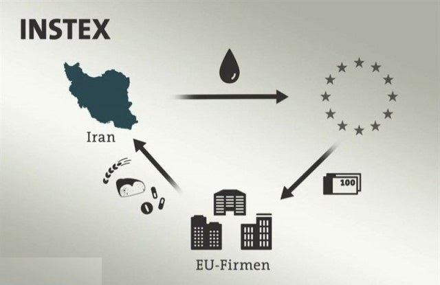 INSTEX؛ تمهید اروپا برای باقی ماندن برجام INSTEX؛ تمهید اروپا برای باقی ماندن برجام