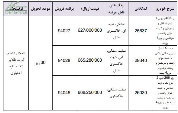 آغاز برنامه فروش فوری سه مدل خودرو