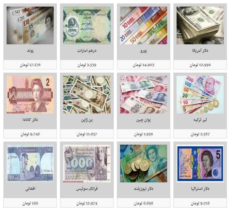 جدول/ نرخ تمامی ارز&zwnj;ها در بازار افزایش یافت