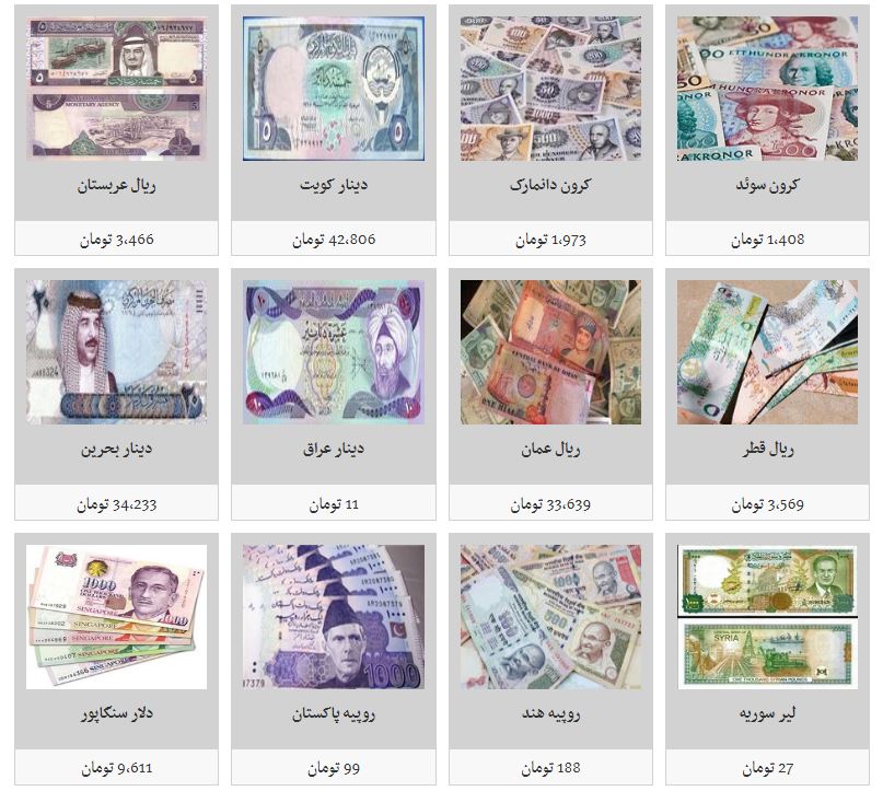 جدول/ نرخ تمامی ارز&zwnj;ها در بازار افزایش یافت