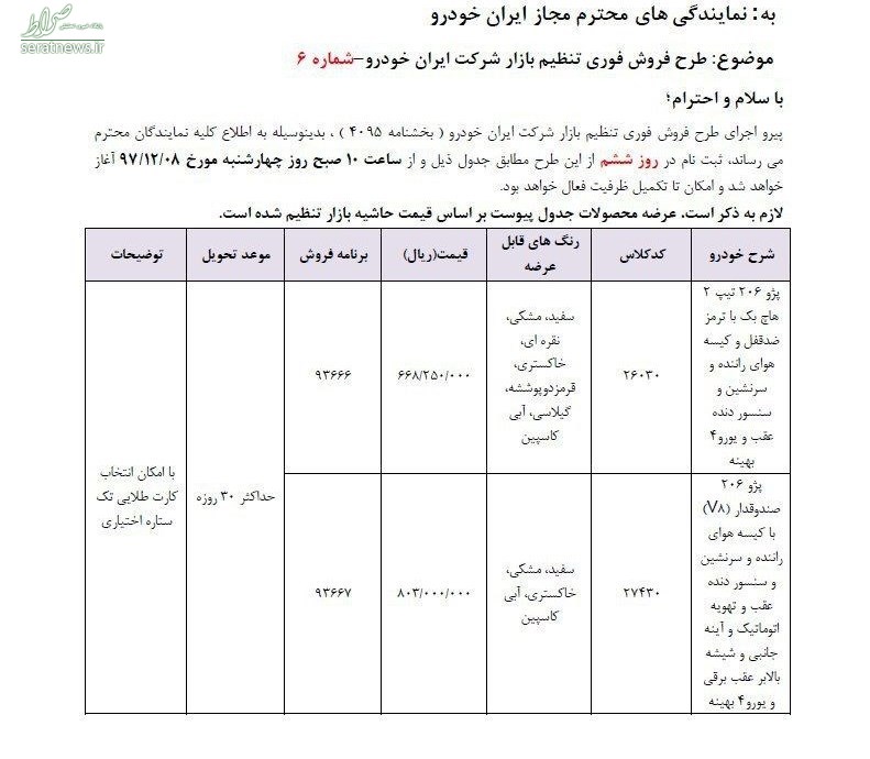 جدول/ فروش فوری پژو۲۰۶ آغاز شد