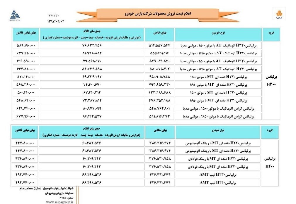 لیست قیمت‎های جدید سایپا+بخشنامه