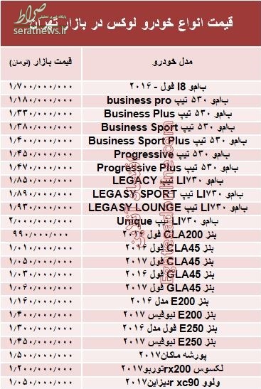 قیمت انواع خودرو لوکس در بازار تهران +جدول