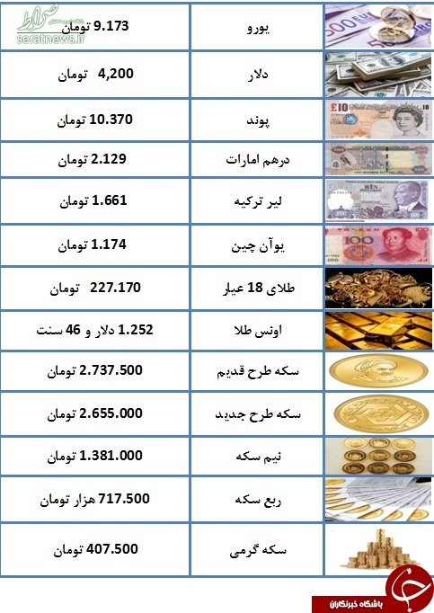 سکه ارزان شد+جدول