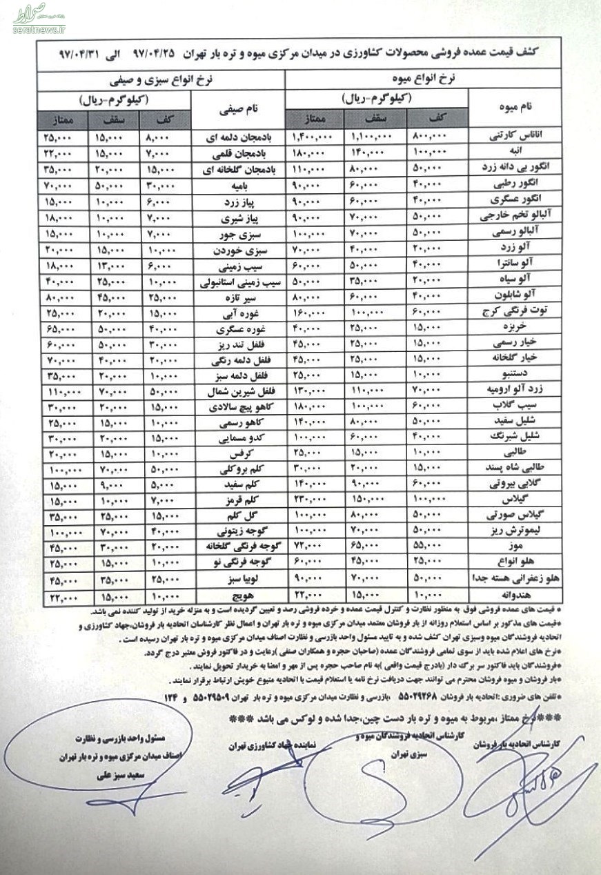 قیمت سیب نجومی شد + نرخ انواع میوه