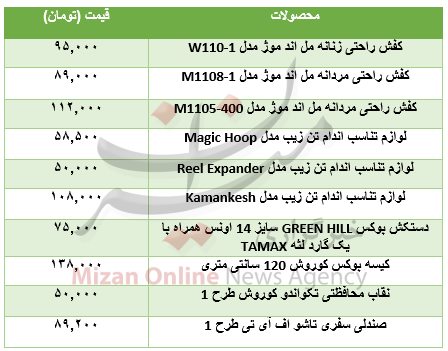 برای خرید وسایل ورزشی چقدر باید هزینه کرد؟+جدول