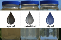 لزوم استفاده بهینه از آب خاکستری در منازل/ حفظ منابع آبی با راهکار‌های ساده