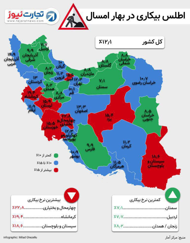 کدام استان‌ها بیشترین نرخ بیکاری را دارند؟ +عکس