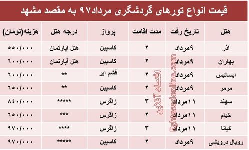 جدول/ هزینه سفر به مشهد در مرداد۹۷