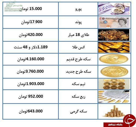 قیمت طلا و ارز در ۱۷ مهر ماه ۹۷ +جدول