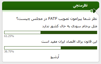 نتیجه نظرسنجی پیرامون FATF + عکس