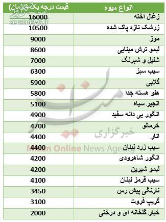 جدول/ قیمت روز میوه در میادین تره بار