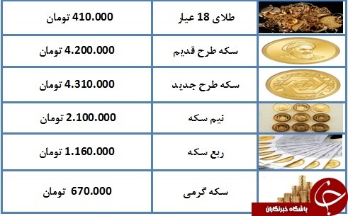 طلا و سکه باز هم افتاد؛ آخرین مظنه انواع مسکوک در بازار