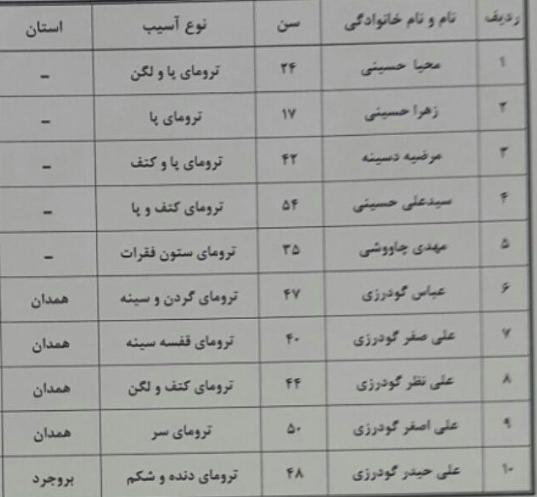 تصادف اتوبوس زائران ایرانی در عراق+اسامی