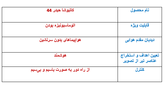 مشخصات کاتیوشا حیدر ۴۴ + عکس مشخصات کاتیوشا حیدر ۴۴ + عکس