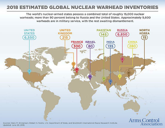 ۹ کشوری که سلاح هسته ای داشته و قلدری می‌کنند