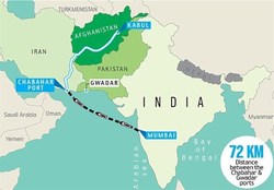 جزییات قرارداد اپراتوری هندی‌ها در چابهار