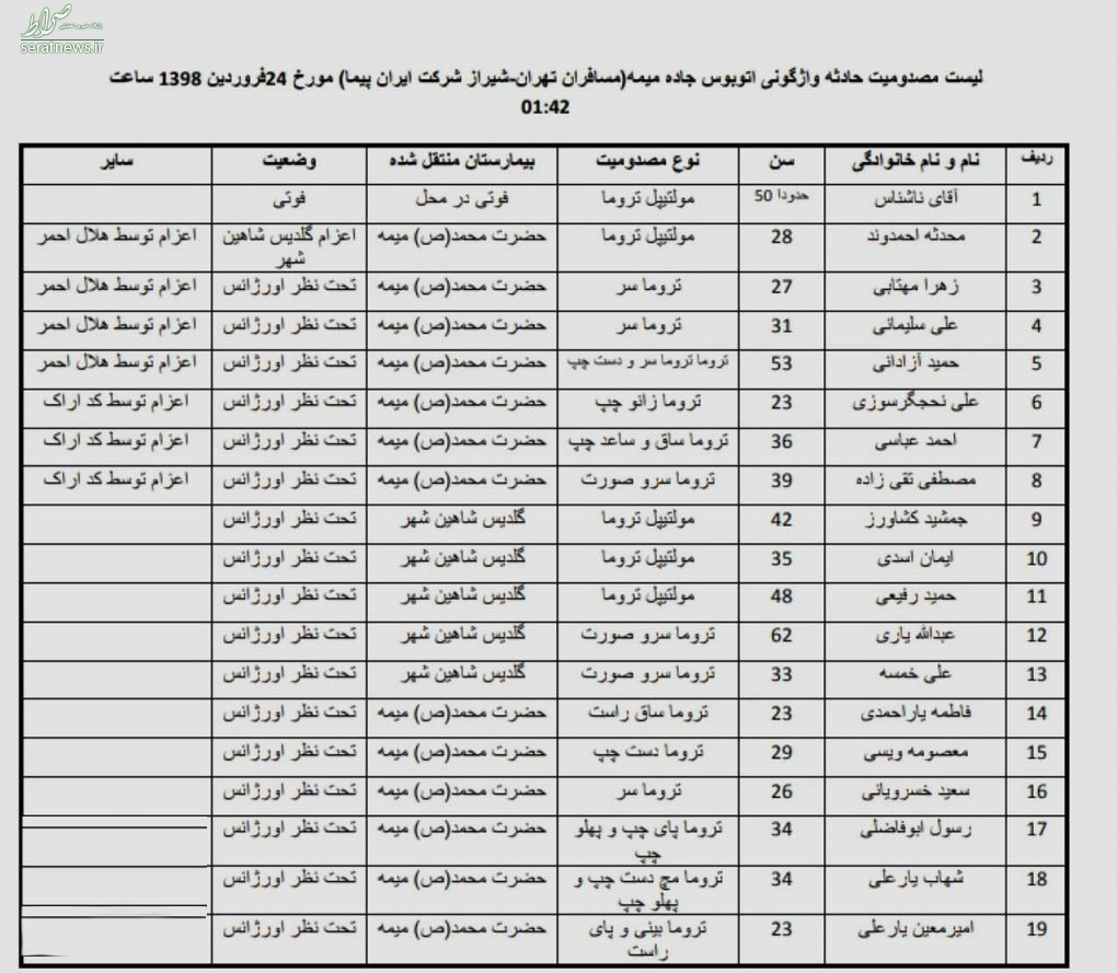 اسامی قربانیان واژگونی اتوبوس تهران-شیراز
