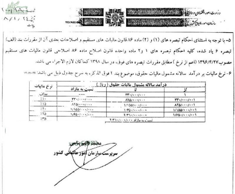 کدام میزان دستمزد سالانه از مالیات معاف شد؟