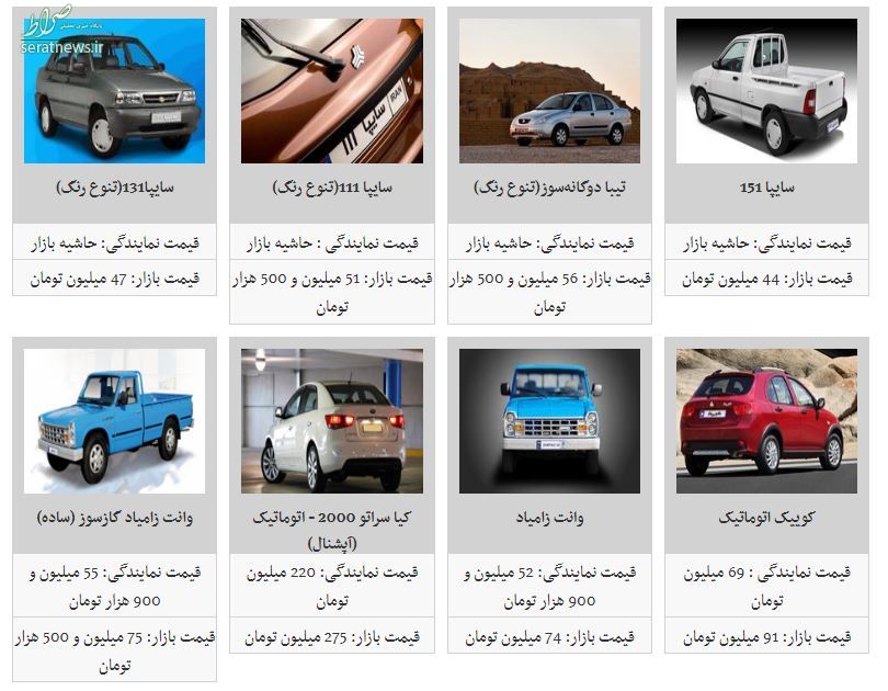 قیمت محصولات سایپا در بازار
