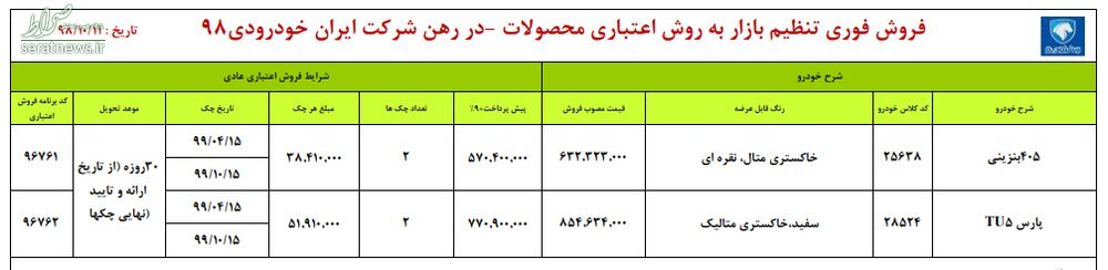 پیش فروش ایران‌خودرو از چند ساعت دیگر +جدول