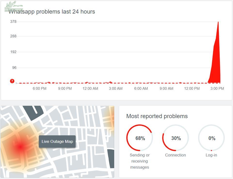 واتس اپ دچار اختلال شد