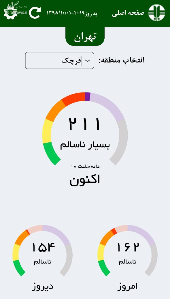 وقتی‌ فرمانداران برای اعلام تعطیلی هیچ اختیاراتی ندارند