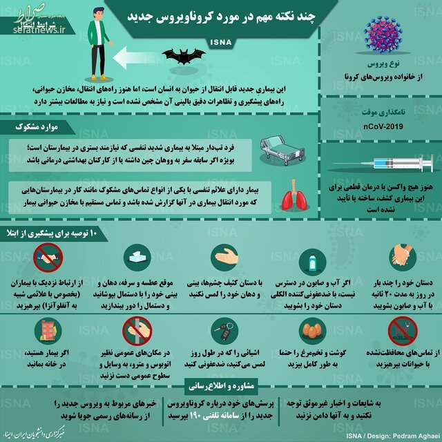 چند نکته مهم در مورد ویروس کرونا جدید