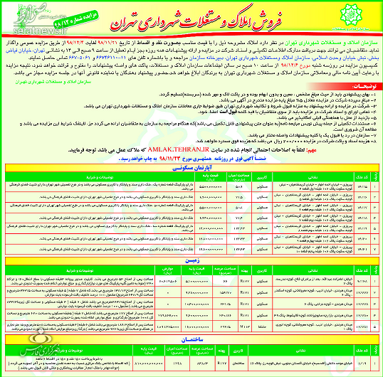 حناچی شهر را به حراج گذاشت! / قیمت پایه عمارت تاریخی گلستان ۸۱ میلیارد تومان