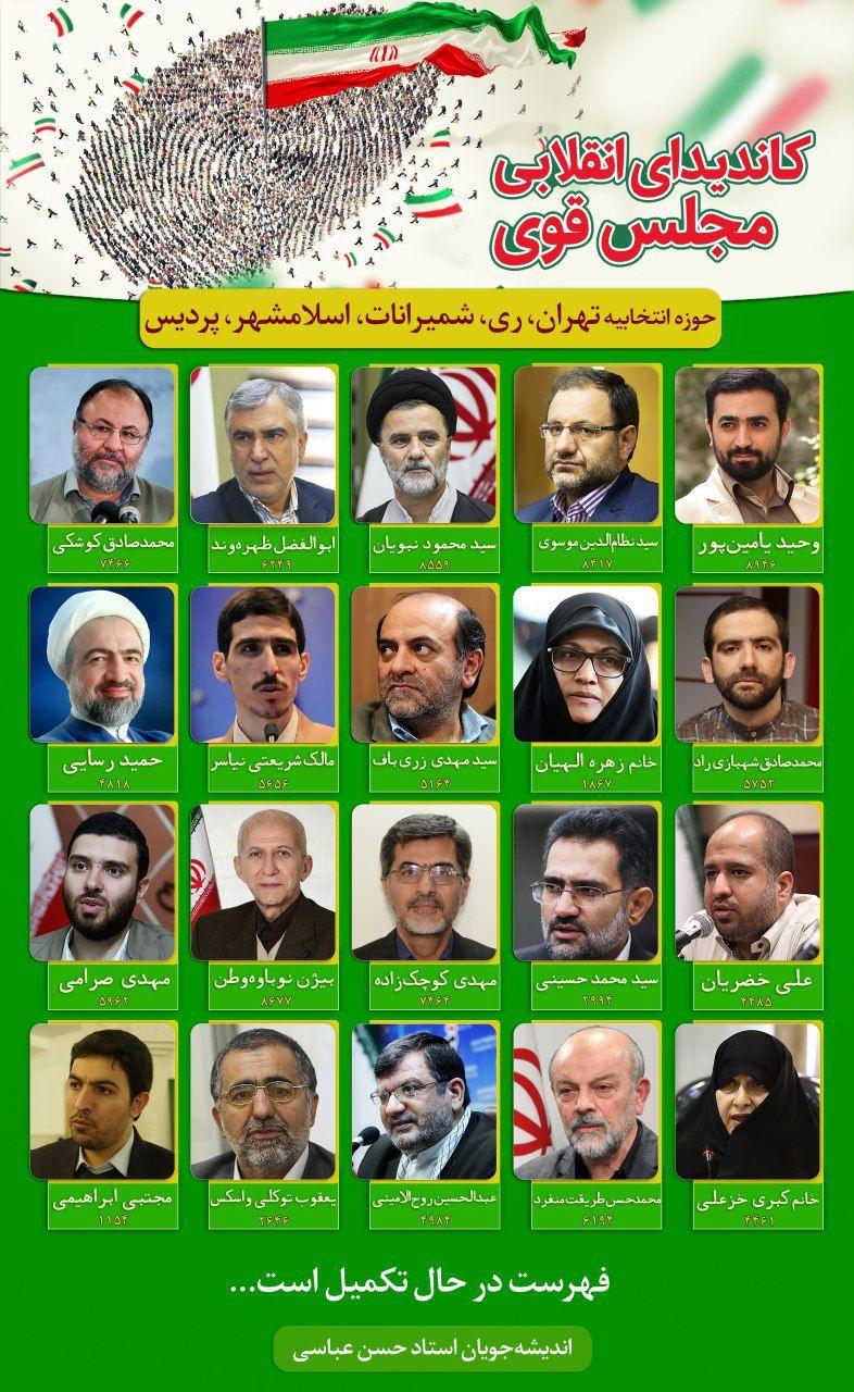 عکس/ لیست انتخاباتی حسن عباسی هم منتشر شد