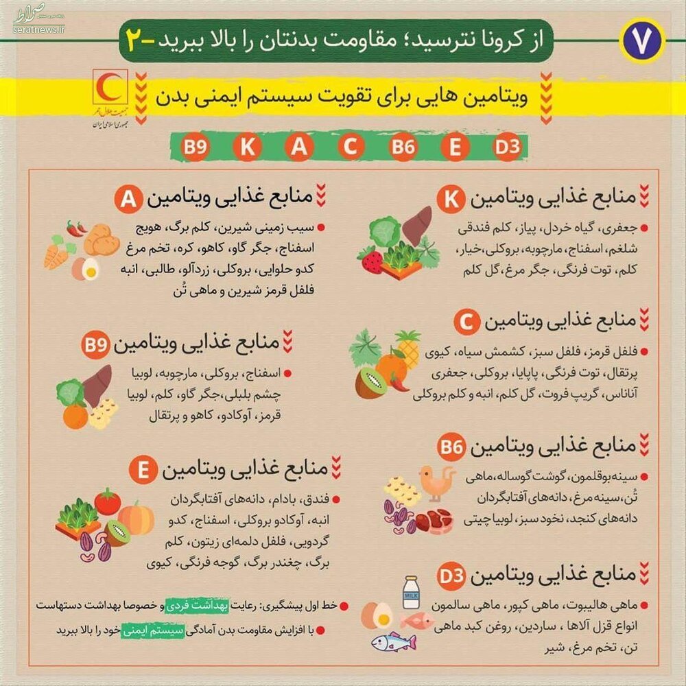 تصاویر/ ویروس کرونا به ایران رسید، برای مقابله با آن چه کنیم؟