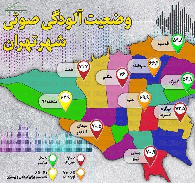 عکس/ وضعیت آلودگی صوتی شهر تهران؛ امروز