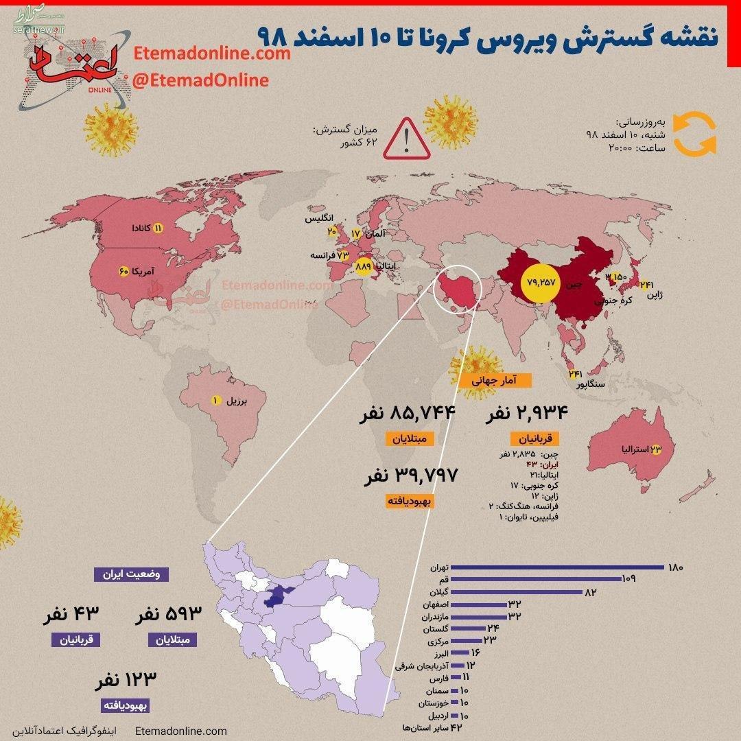 اینفوگرافی/ نقشه گسترش ویروس کرونا تا ۱۰ اسفند ۹۸