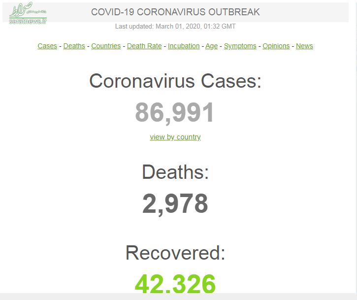 سرایت ویروس کرونا به چهار کشور دیگر