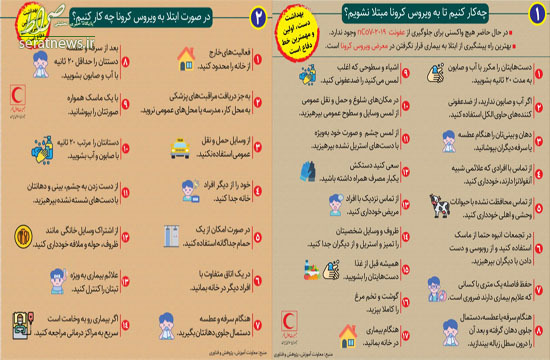 آماری که ثابت کرد کرونا بی‌خطر است
